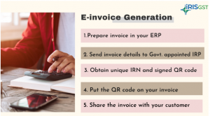 E-invoice Generation